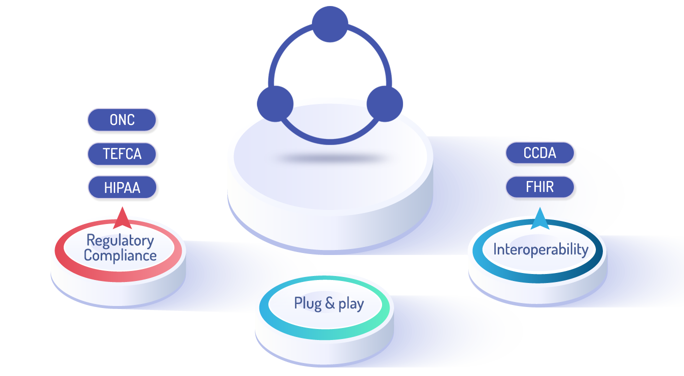 Overview-Diagram